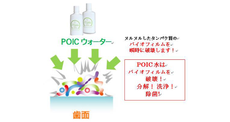 POICウォーターとバイオフィルム