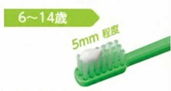 ジェルの塗布量イメージ