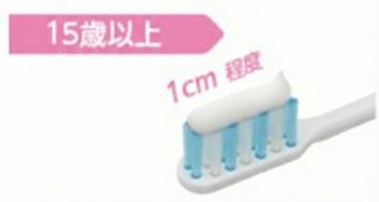 ジェルの塗布量イメージ